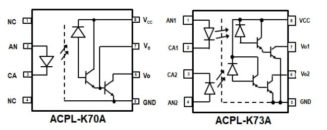 Block Diagram - Broadcom ACPL-K70A/K73A High-Speed Optocouplers